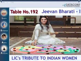 Table No.192Table No.192 Jeevan Bharati - I
LIC's TRIBUTE TO INDIAN WOMEN
 