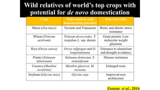 de novo domestication next generation approach to crop improvement.pptx