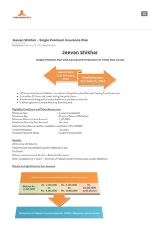 Posted on February 23, 2016 by Abhishek
Jeevan Shikhar
Single Premium Plan with Saving and Protection (10 Times Risk Cover)
LIC’s launched Jeevan-Shikhar, a traditional Single Premium Plan with Saving Cum Protection.
It provides 10 times risk cover during the policy term.
Sum Assured along with Loyalty Addition is payable at maturity.
It offers option to Choose Maturity Sum Assured.
Eligibility Conditions and Other Restrictions
Minimum Age : 6 years (completed)
Maximum Age : 45 years (Nearest Birthday)
Minimum Maturity Sum Assured : 1, 00,000/-
Maximum Maturity Sum Assured : No Limit
Maturity Sum Assured will be available in multiples of Rs. 20,000/-
Term of the policy : 15 years
Premium Payment Mode : Single Premium Only
Benefits
At the time of Maturity:
Maturity Sum Assured plus Loyalty Additions, if any
On Death:
Before commencement of risk -> Refund of Premium.
After completion of 5 years -> 10 times of Tabular Single Premium plus Loyalty Additions.
Rebate for High Maturity Sum Assured
Jeevan Shikhar – Single Premium Insurance Plan
 