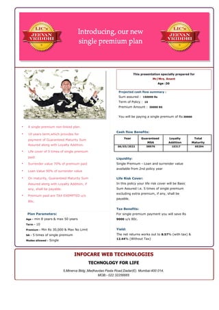 This presentation specially prepared for
                                                                                        Mr/Mrs. Anant
                                                                                            Age :30


                                                                 Projected cash flow summary :
                                                                 Sum assured : 150000 Rs
                                                                 Term of Policy : 10
                                                                 Premium Amount : 30000 RS


                                                                 You will be paying a single premium of Rs 30000


·    A single premium non-linked plan.
                                                               Cash flow Benefits:
·    10 years term,which provides for
                                                                    Year         Guaranteed        Loyalty          Total
     payment of Guaranteed Maturity Sum
                                                                                    MSA            Addition        Maturity
     Assured along with Loyalty Addition.                       06/03/2022          58976             10317            69294

·    Life cover of 5 times of single premium
     paid.                                                     Liquidity:
·    Surrender value 70% of premium paid                       Single Premium - Loan and surrender value
                                                               available from 2nd policy year
·    Loan Value 90% of surrender value

·    On maturity, Guaranteed Maturity Sum                      Life Risk Cover:
     Assured along with Loyalty Addition, if                   In this policy your life risk cover will be Basic
     any, shall be payable.                                    Sum Assured i.e. 5 times of single premium
                                                               excluding extra premium, if any, shall be
·    Premium paid are TAX EXEMPTED u/s
                                                               payable.
     80c.

                                                               Tax Benefits:
     Plan Parameters:                                          For single premium payment you will save Rs
    Age -   min 8 years & max 50 years                         9000 u/s 80c.
    Term -   10
    Premium -     Min Rs 30,000 & Max No Limit                 Yield:
    SA -   5 times of single premium                           The net returns works out to 8.57% (with tax) &
                                                               12.44% (Without Tax)
    Modes allowed -   Single



                                       INFOCARE WEB TECHNOLOGIES
                                                 TECHNOLOGY FOR LIFE
                               5,Minerva Bldg.,Madhavdas Pasta Road,Dadar(E). Mumbai-400 014.
                                                     MOB:- 022 32256665
 