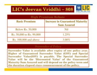LIC’s Jeevan Vriddhi – 808
High Premium Rebate
Basic Premium Increase in Guaranteed Maturity
Sum Assured
Below Rs. 50,000 Nil
Rs. 50,000 to Rs. 99,000 1.25%
Rs. 100,000 and above 3.00%
Surrender of Policy
Surrender Value is available after expiry of one policy year.
Higher of Guaranteed Surrender Value (GSV) and Special
Surrender Value(SSV) is payable. The Special Surrender
Value will be the ‘Discounted Value’ of the Guaranteed
Maturity Sum Assured and will depend on the policy term and
the duration elapsed since commencement of the policy.
LIC’s Jeevan Vriddhi – 808
 