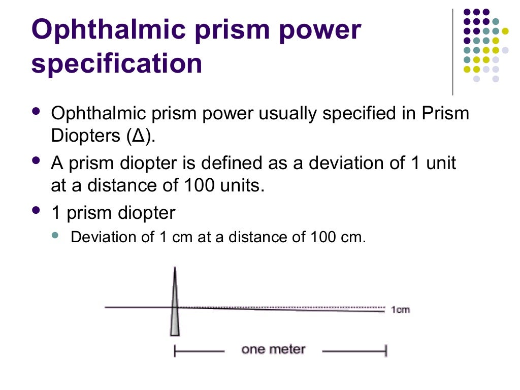 Ophthalmic Prisms Prismatic Effects and Decentration