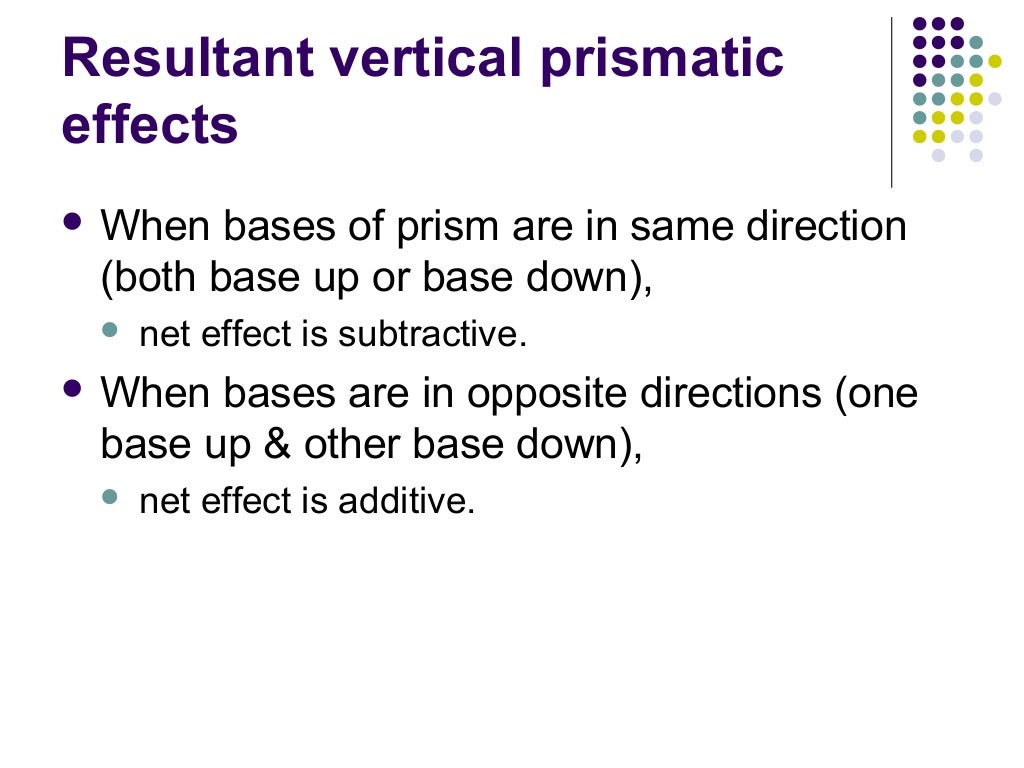Ophthalmic Prisms Prismatic Effects and Decentration