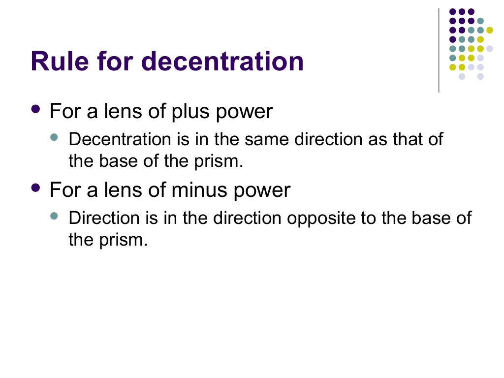 Ophthalmic Prisms Prismatic Effects and Decentration