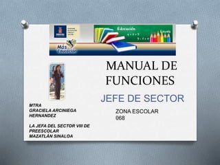MANUAL DE
FUNCIONES
JEFE DE SECTOR
ZONA ESCOLAR
068
MTRA
GRACIELA ARCINIEGA
HERNANDEZ
LA JEFA DEL SECTOR VIII DE
PREESCOLAR
MAZATLÁN SINALOA
 