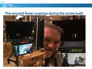 Broadcast TV Design and Integration | PDF