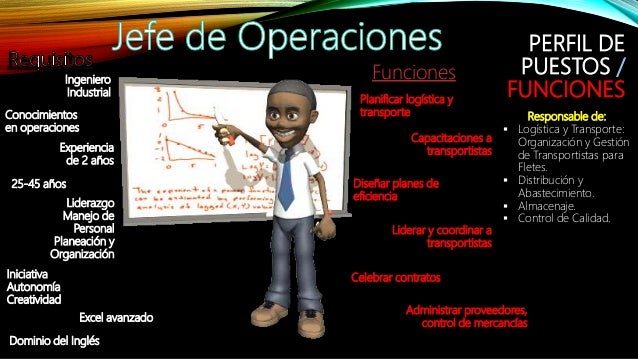 Jefe de operaciones