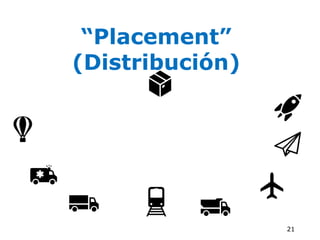 21
“Placement”
(Distribución)
 
