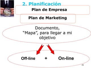 2. Planificación
Plan de Marketing
31
Off-line + On-line
Documento,
“Mapa”, para llegar a mi
objetivo
Plan de Empresa
 