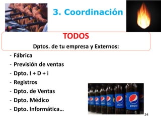 3. Coordinación
TODOS
Dptos. de tu empresa y Externos:
- Fábrica
- Previsión de ventas
- Dpto. I + D + i
- Registros
- Dpto. de Ventas
- Dpto. Médico
- Dpto. Informática…
34
 