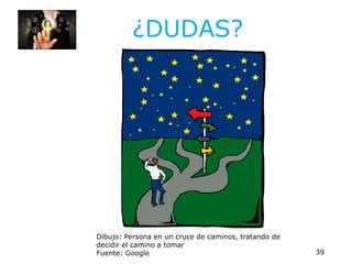¿DUDAS?
39
Dibujo: Persona en un cruce de caminos, tratando de
decidir el camino a tomar
Fuente: Google
 