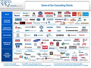 Chainalytics CHAINalytics, Empowering Fact Based Decisions Across Your Supply Chain ...