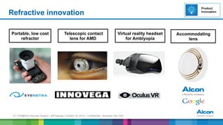 14 | OIS@AAO Keynote Speech | Jeff George | October 16, 2014 | Confidential - Business Use Only
Portable, low cost
refractor
Virtual reality headset
for Amblyopia
Telescopic contact
lens for AMD
Accommodating
lens
Refractive innovation
Product
Innovation
 