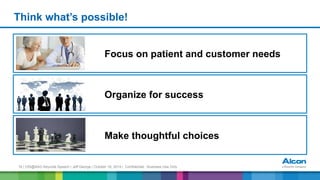 18 | OIS@AAO Keynote Speech | Jeff George | October 16, 2014 | Confidential - Business Use Only
Think what’s possible!
Focus on patient and customer needs
Organize for success
Make thoughtful choices
 