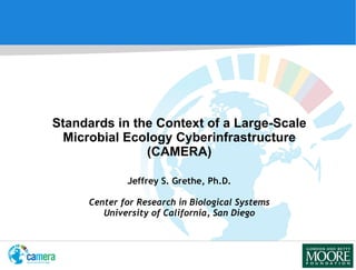 Jeffrey S. Grethe, Ph.D. Center for Research in Biological Systems University of California, San Diego ,[object Object]