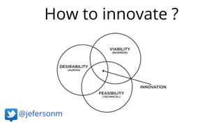 How to innovate ?
@jefersonm
 