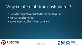 How to win clients and influence your boss with Real-Time Analytics