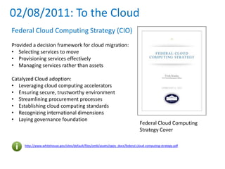 02/08/2011: To the Cloud
http://www.whitehouse.gov/sites/default/files/omb/assets/egov_docs/federal-cloud-computing-strategy.pdf
Federal Cloud Computing Strategy (CIO)
Provided a decision framework for cloud migration:
• Selecting services to move
• Provisioning services effectively
• Managing services rather than assets
Catalyzed Cloud adoption:
• Leveraging cloud computing accelerators
• Ensuring secure, trustworthy environment
• Streamlining procurement processes
• Establishing cloud computing standards
• Recognizing international dimensions
• Laying governance foundation
Federal Cloud Computing
Strategy Cover
 
