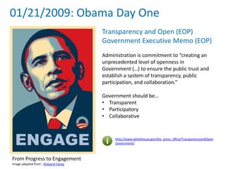 01/21/2009: Obama Day One
Transparency and Open (EOP)
Government Executive Memo (EOP)
Administration is commitment to “creating an
unprecedented level of openness in
Government (…) to ensure the public trust and
establish a system of transparency, public
participation, and collaboration.”
Government should be…
• Transparent
• Participatory
• Collaborative
http://www.whitehouse.gov/the_press_office/TransparencyandOpen
Government/
From Progress to Engagement
Image adapted from : Shepard Fairey
 