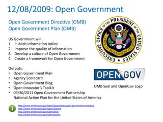 12/08/2009: Open Government
Open Government Directive (OMB)
Open Government Plan (OMB)
US Government will:
1. Publish information online
2. Improve the quality of information
3. Develop a culture of Open Government
4. Create a framework for Open Government
Outputs:
• Open Government Plan
• Agency Scorecard
• Open Government Blog
• Open Innovator’s Toolkit
• 09/20/2011 Open Government Partnership
National Action Plan for the United States of America
http://www.whitehouse.gov/open/documents/open-government-directive
http://www.whitehouse.gov/open/around
http://www.whitehouse.gov/open/blog
http://www.whitehouse.gov/open/toolkit
OMB Seal and OpenGov Logo
 