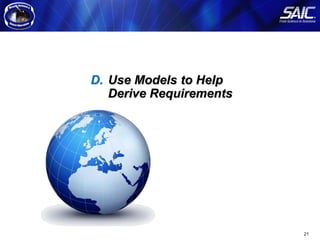 Arcitecture Modeling Methodology




                                   D. Use Models to Help
                                      Derive Requirements




                                                            21
 