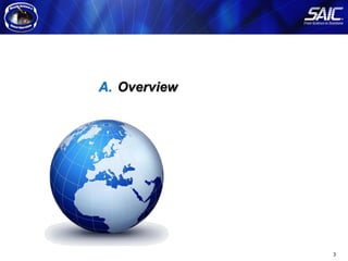 Arcitecture Modeling Methodology




                             A. Overview




3
 