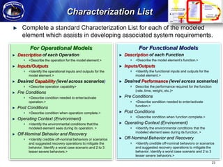 Characterization List
                                     Complete a standard Characterization List for each of the modeled
                                     element which assists in developing associated system requirements.
Arcitecture Modeling Methodology




                                         For Operational Models                                        For Functional Models
                                   Description of each Operation                                Description of each Function
                                        <Describe the operation for the model element.>              <Describe the model element’s function.>
                                   Inputs/Outputs                                               Inputs/Outputs
                                        <Identify the operational inputs and outputs for the         <Identify the functional inputs and outputs for the
                                        model element.>                                              model element.>
                                   Desired Capability (level across scenarios)                  Desired Performance (level across scenarios)
                                        <Describe operation capability>                              Describe the performance required for the function
                                                                                                     (rate, time, weight, etc.)>
                                   Pre Conditions
                                        <Describe condition needed to enter/activate            Pre Conditions
                                        operation.>                                                  <Describe condition needed to enter/activate
                                                                                                     function.>
                                   Post Conditions
                                        <Describe condition when operation complete.>           Post Conditions
                                                                                                     <Describe condition when function complete.>
                                   Operating Context (Environment)
                                        <Identify the environmental conditions that the         Operating Context (Environment)
                                        modeled element sees during its operation. >                 <Identify the environmental conditions that the
                                                                                                     modeled element sees during its function. >
                                   Off-Nominal Behavior and Recovery
                                        <Identify credible off-nominal behaviors or scenarios   Off-Nominal Behavior and Recovery
                                        and suggested recovery operations to mitigate the            <Identify credible off-nominal behaviors or scenarios
                                        behavior. Identify a worst case scenario and 2 to 3          and suggested recovery operations to mitigate the
                                        lesser severe behaviors.>                                    behavior. Identify a worst case scenario and 2 to 3
                                                                                                     lesser severe behaviors.>

                                                                                                                                                           23
 