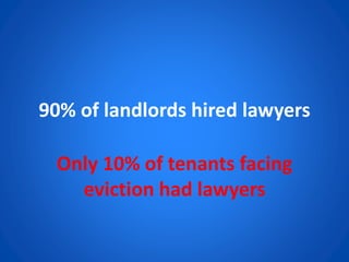 90% of landlords hired lawyers
Only 10% of tenants facing
eviction had lawyers
 