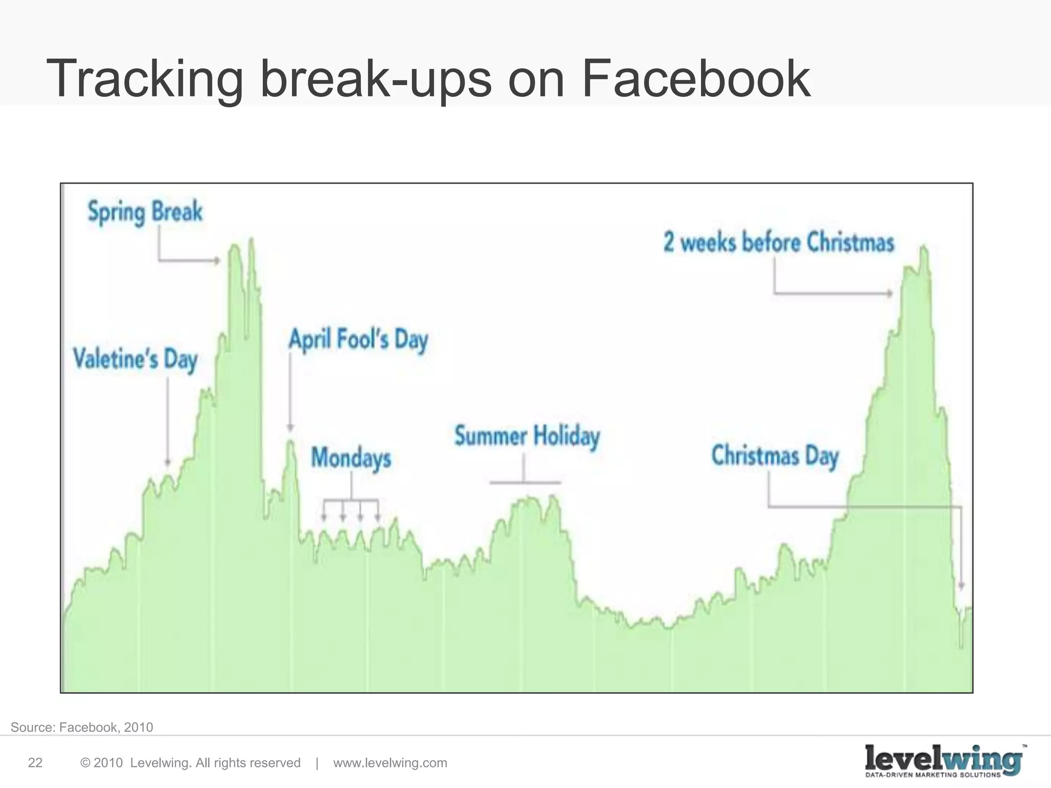 Facebook: Bermuda Tourism