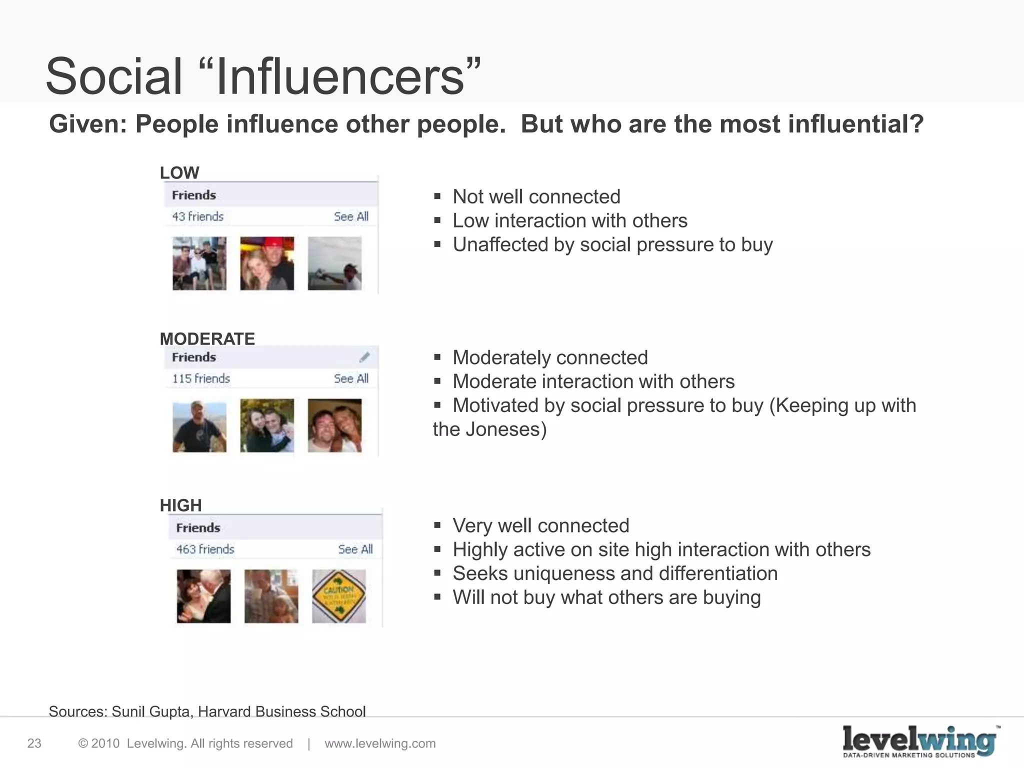 Tracking break-ups on FacebookSource: Facebook, 2010