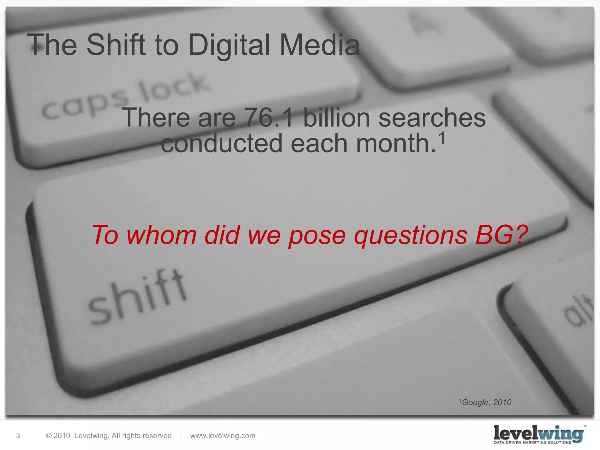 The Shift to Digital MediaThere are 76.1 billion searches conducted each month.1To whom did we pose questions BG?1Google, 2010