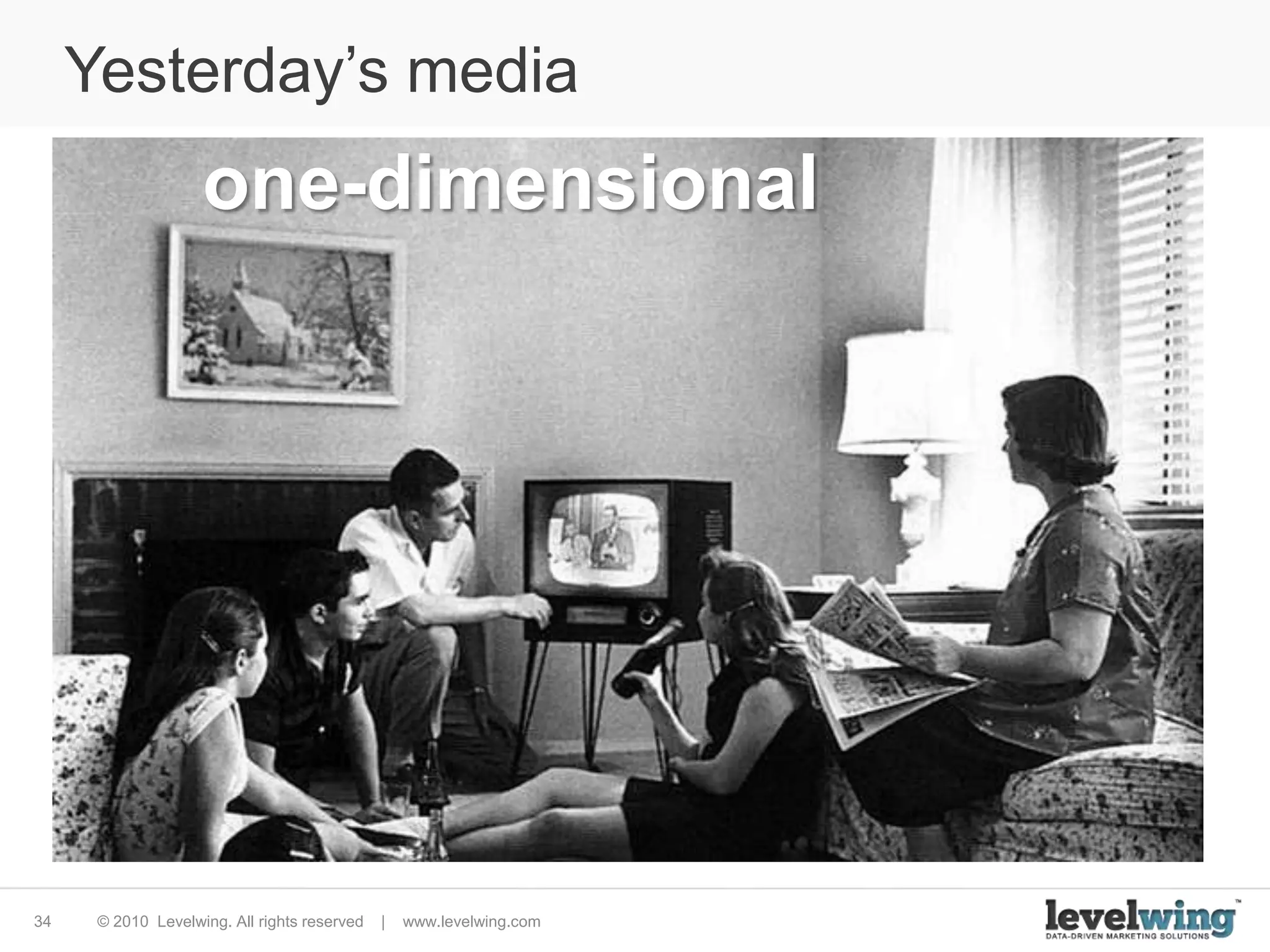 2 Billion videos viewed    per day