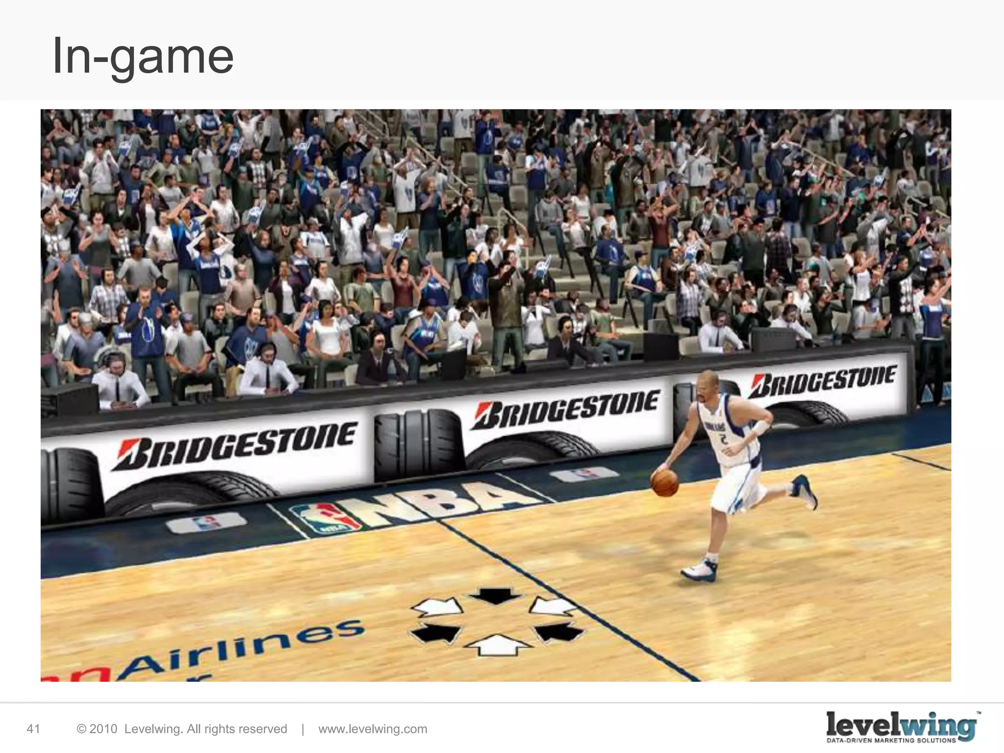 Framework for “Social”“Tell me and I’ll forget; show me and I may remember; involve meand I’ll understand.”-Chinese Proverb