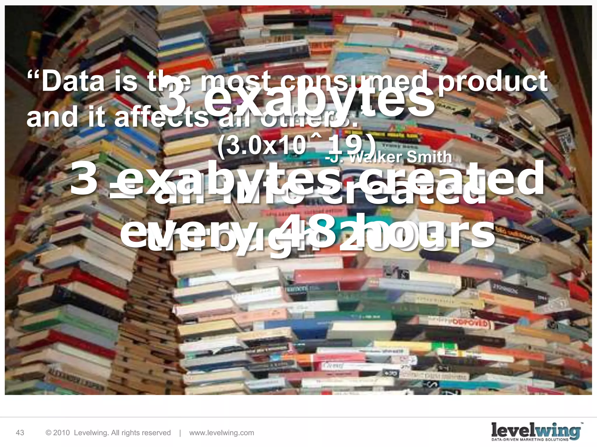 The new New MediaHighEarnedREACHBoughtOwnedLowHighCONTROL