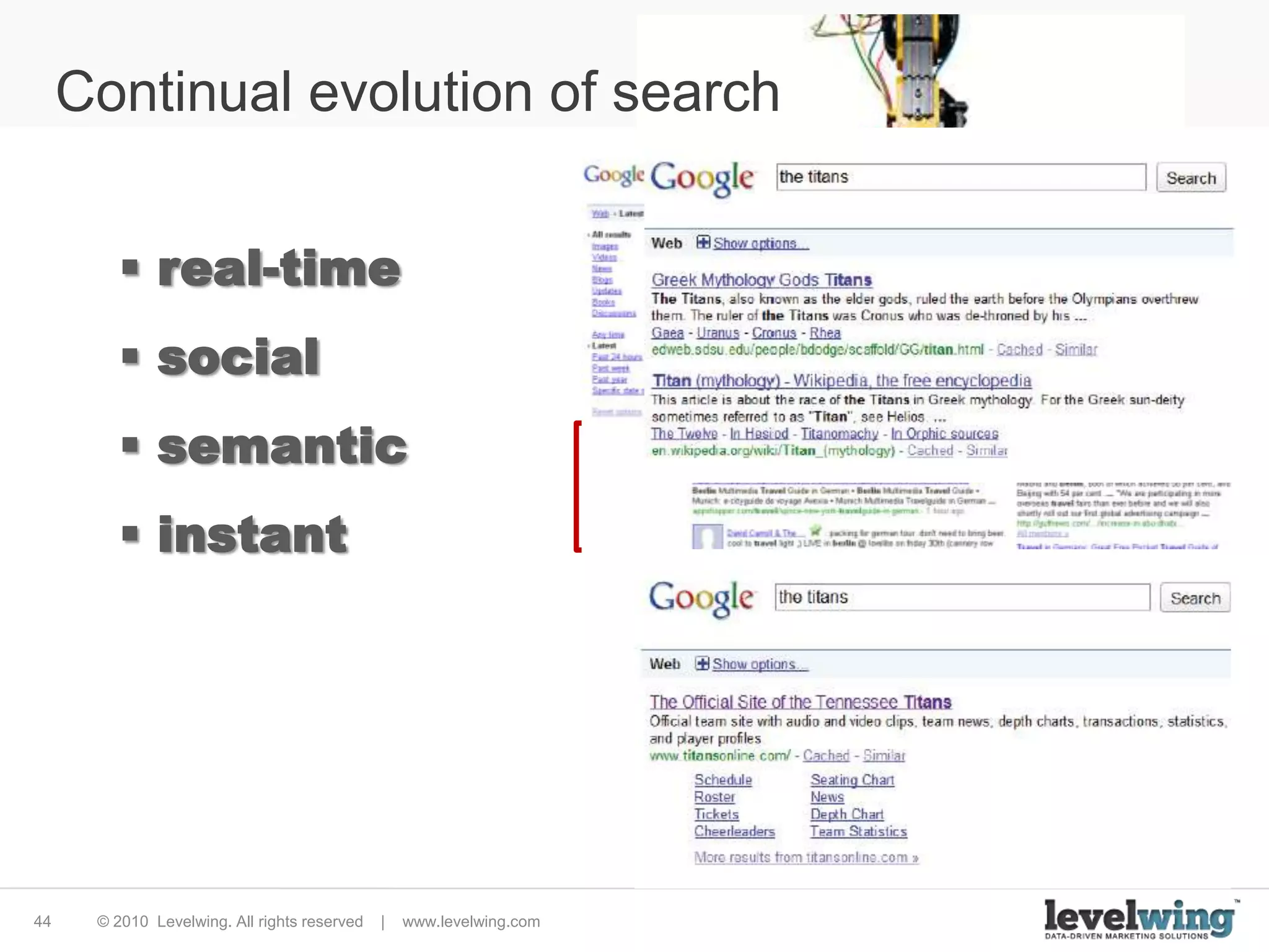 Would you give up some control?…to be more in-demand