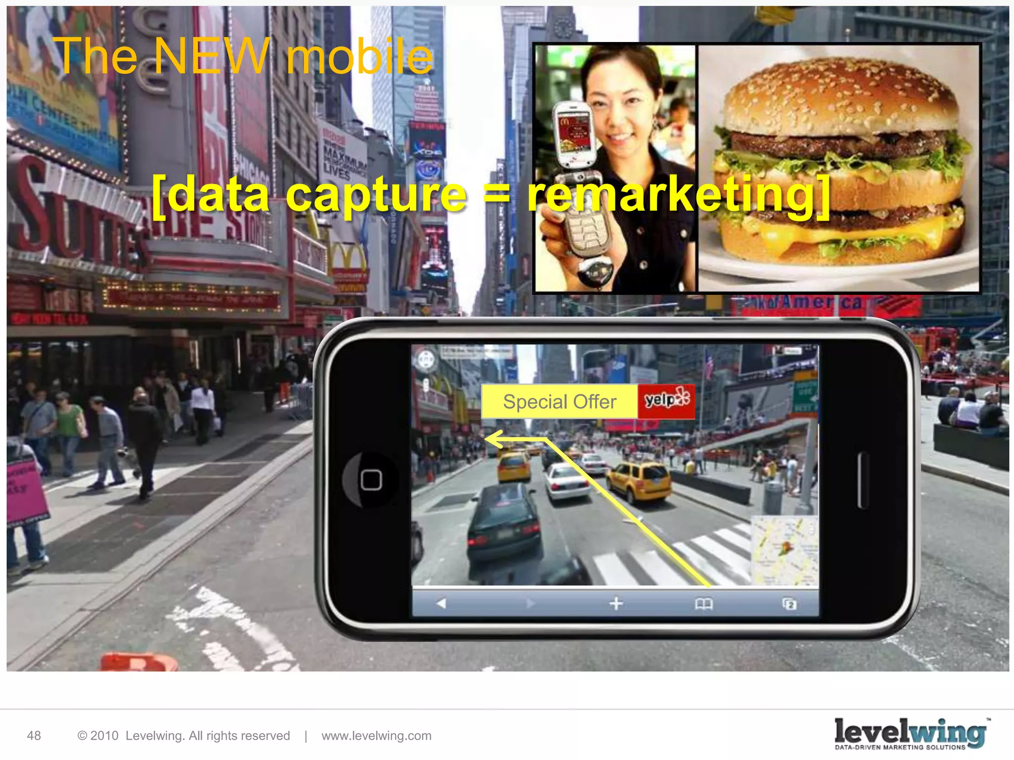 Today’s consumerin control