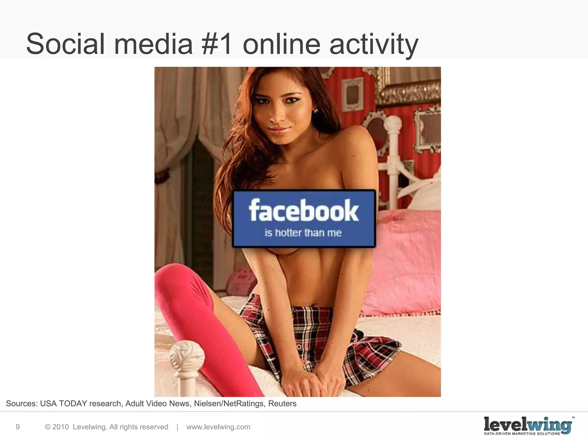 Social media #1 online activitySources: USA TODAY research, Adult Video News, Nielsen/NetRatings, Reuters