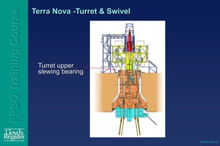 String Course To Turret jeff_baker_masterclass_2005 - samples.ppt
