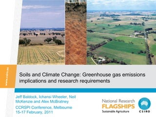 Soils and Climate Change: Greenhouse gas emissions
  implications and research requirements

Jeff Baldock, Ichansi Wheeler, Neil
McKenzie and Alex McBratney
CCRSPI Conference, Melbourne
15-17 February, 2011
 