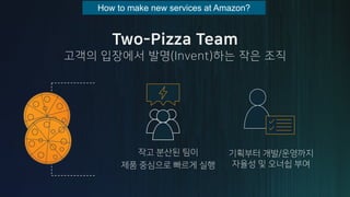 ) I /
(
How to make new services at Amazon?
 