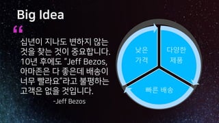 B J
0 0J
- ,
J
. 1
1 0
,
“ 다양한
제품
빠른 배송
낮은
가격
 