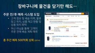 2 1 /4 5 )0
• ,
• '
2( /4
 