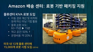 43 , 2 1
• 5
6 : 7 2
•
% %
• 0 1 %
•
5 0 43
) 2 1 (
 