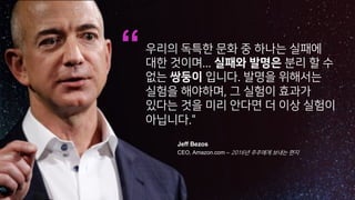 “ 6 0
0 1 0
" ,
0
21
Jeff Bezos
CEO, Amazon.com – .0
 