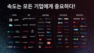 !
엔터프라이즈미디어/인터넷금융/리테일게임스타트업
 