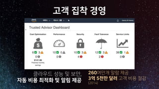 0(
)
4, 1 2
3 5 0 6
2
 