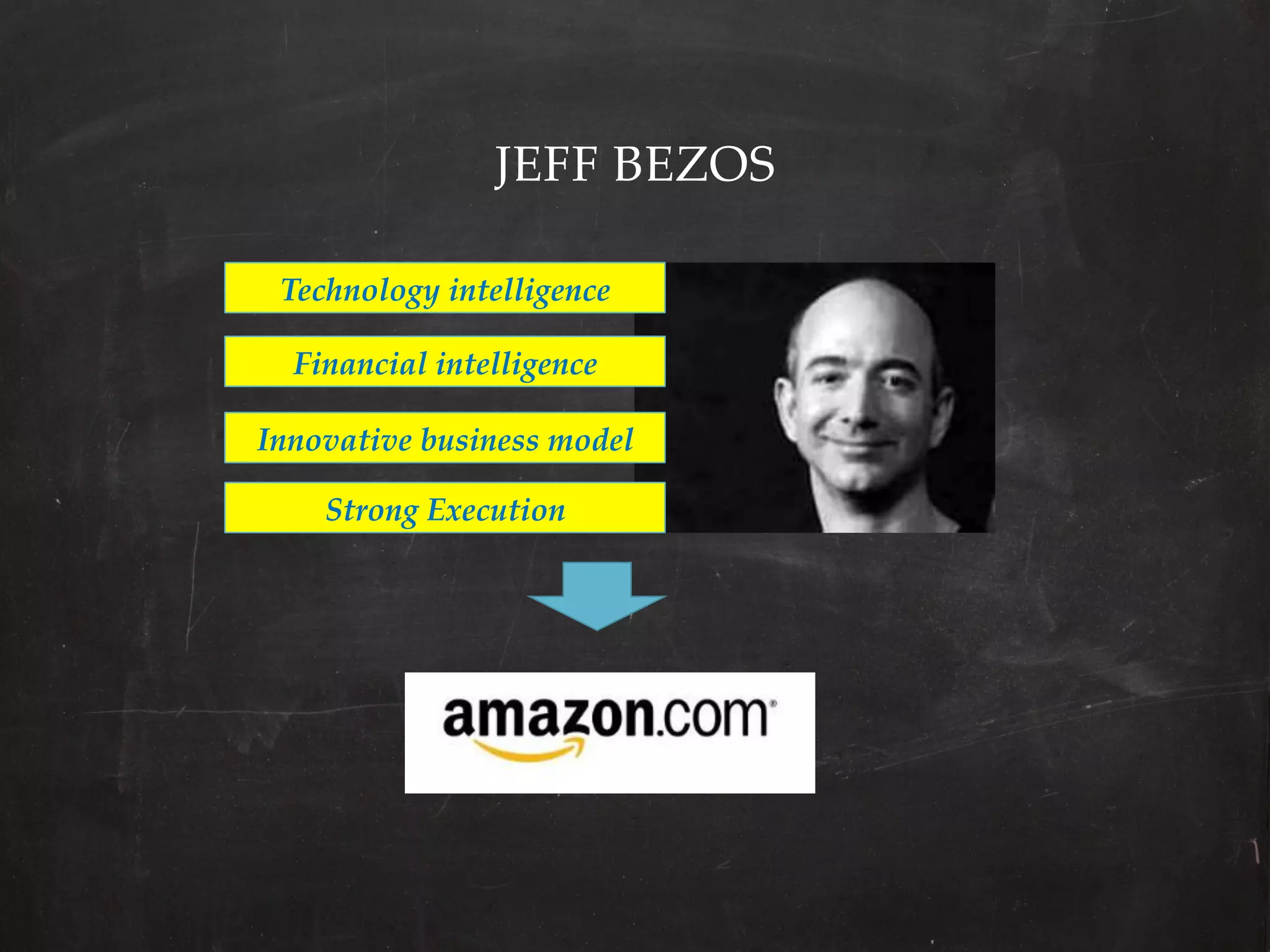 JEFF  BEZOS

 Technology  intelligence

  Financial  intelligence

Innovative  business  model

    Strong  Execution
 