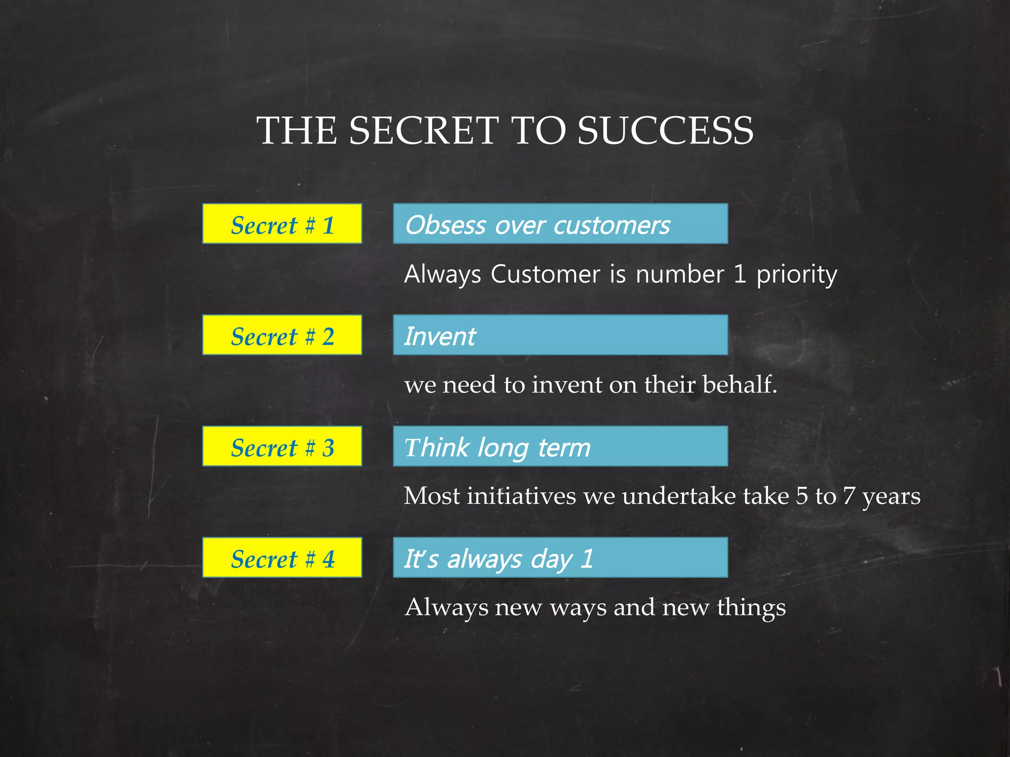 THE  SECRET  TO  SUCCESS

Secret  #  1   Obsess over customers
               Always Customer is number 1 priority

Secret  #  2   Invent
               we  need  to  invent  on  their  behalf.

Secret  #  3   Think long term
               Most  initiatives  we  undertake  take  5  to  7  years

Secret  #  4   It’s always day 1
               Always  new  ways  and  new  things
 