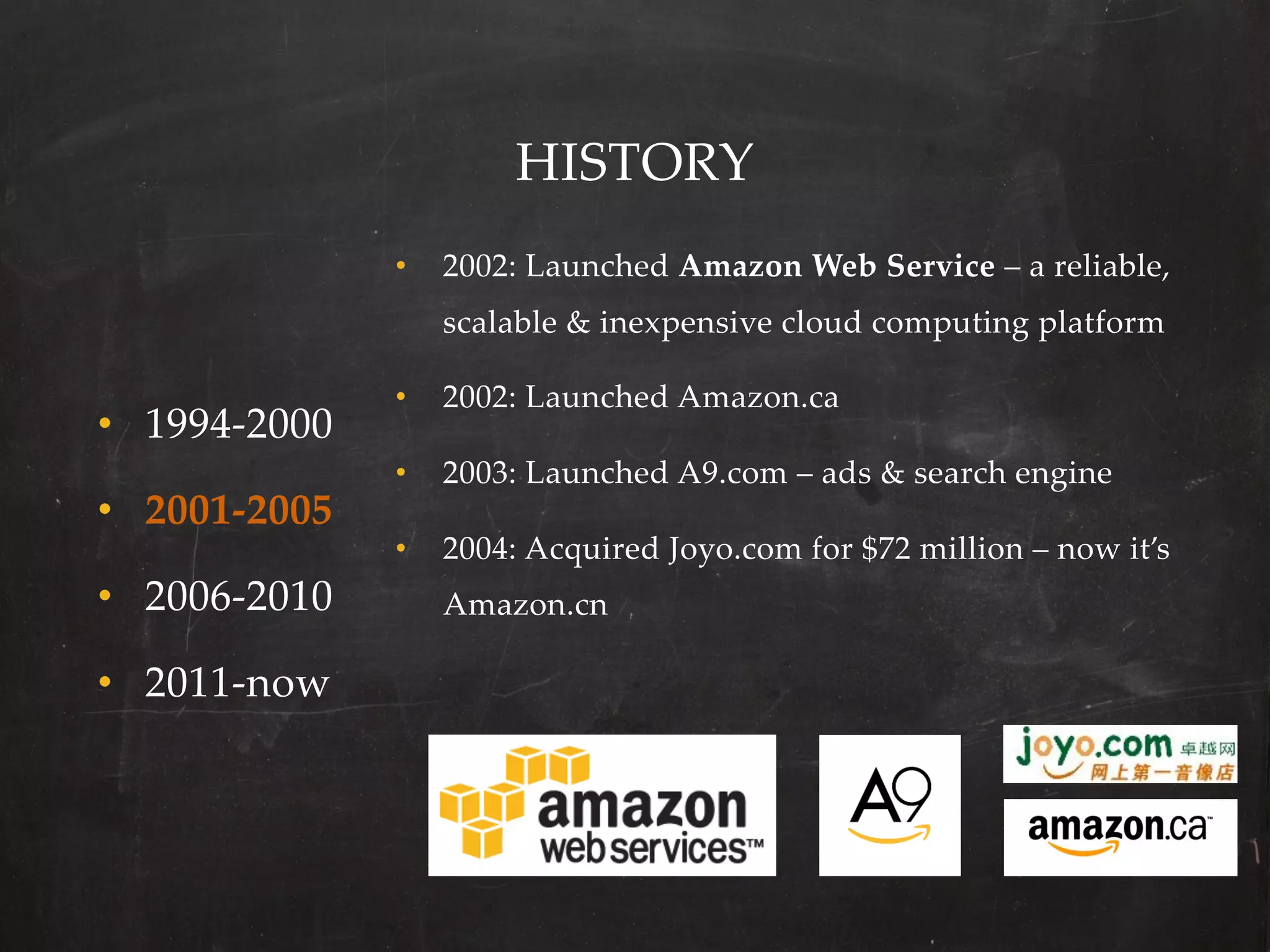 HISTORY	
                    •    2002:  Launched  Amazon  Web  Service  –  a  reliable,  
                         scalable  &  inexpensive  cloud  computing  platform	

                    •    2002:  Launched  Amazon.ca	
•  1994-­‐‑2000	
                    •    2003:  Launched  A9.com  –  ads  &  search  engine	
•  2001-­‐‑2005	
                    •    2004:  Acquired  Joyo.com  for  $72  million  –  now  it’s  
•  2006-­‐‑2010	
        Amazon.cn	

•  2011-­‐‑now	
 
