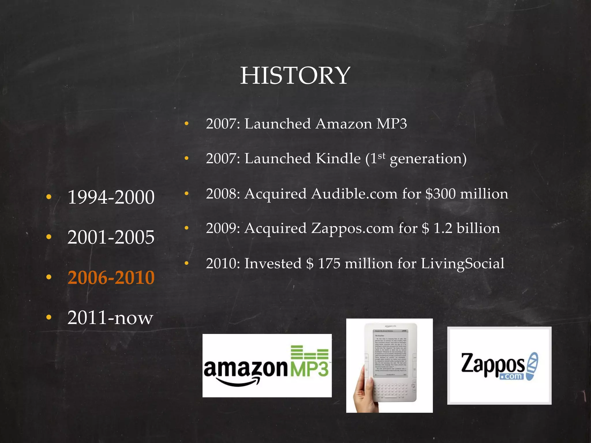 HISTORY	
                    •    2007:  Launched  Amazon  MP3	

                    •    2007:  Launched  Kindle  (1st  generation)	

•  1994-­‐‑2000	
   •    2008:  Acquired  Audible.com  for  $300  million	

                    •    2009:  Acquired  Zappos.com  for  $  1.2  billion	
•  2001-­‐‑2005	
                    •    2010:  Invested  $  175  million  for  LivingSocial	
•  2006-­‐‑2010	

•  2011-­‐‑now	
 